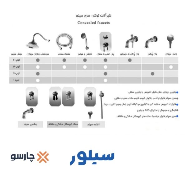 شیرآلات توکار کسری سری ناپل Naples