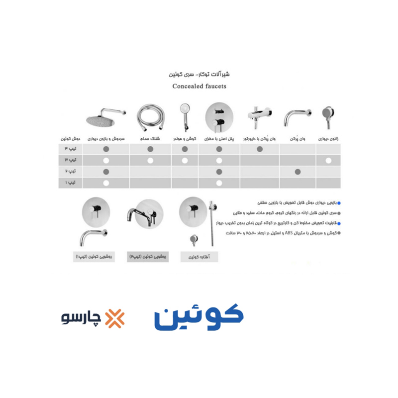 شیرآلات توکار کسری سری کوئین گرد Queen (Round)